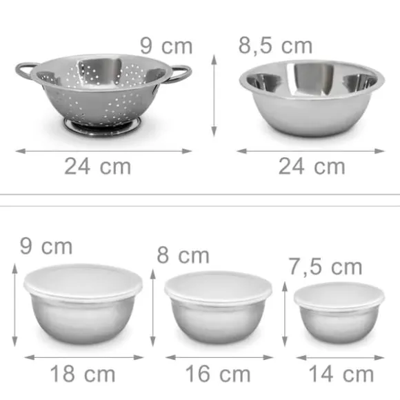 Bunkeskålset, Rostfritt stål, Silver