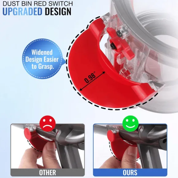 Dammbehållare för Dyson V11, V15, SV14, SV15, SV22 dammsugare