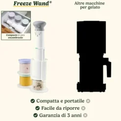 Ice Cream Maker Cuisinart ICEFD10E White Plastic 1 L 3,3 L 1L