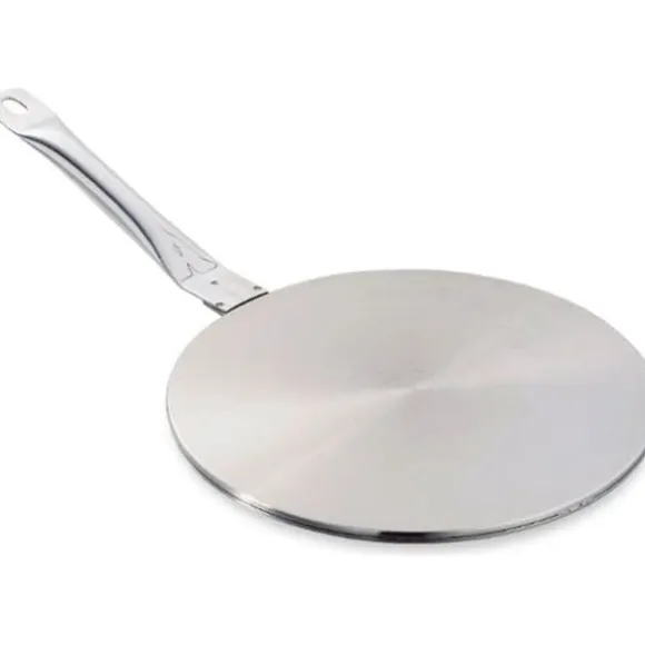 Induktionsadapter 23,5 cm - Induktiv reläskiva...