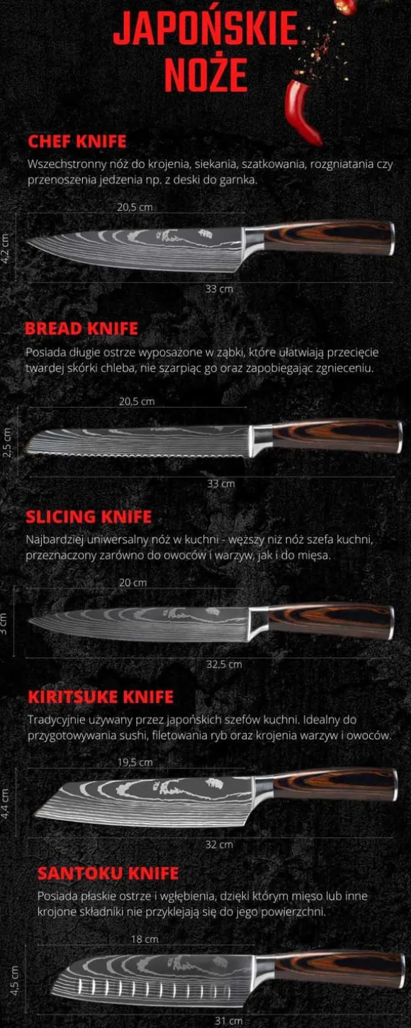 Japanska knivset med 10 Muteki-knivar i presentask. Högkolstål.