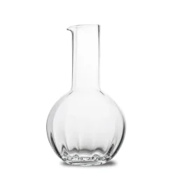 Jug Opacity