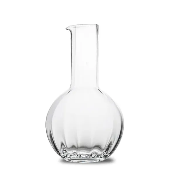 Jug Opacity