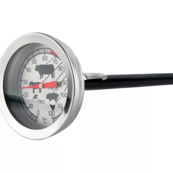 Köttermometer - Termometer för kött
