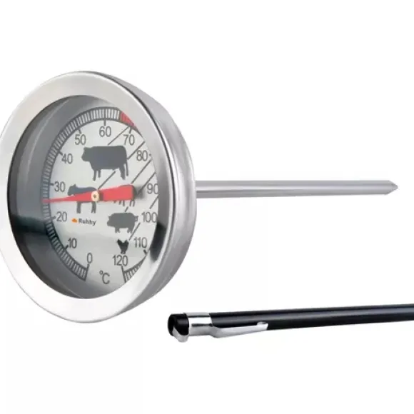 Köttermometer - Termometer för kött