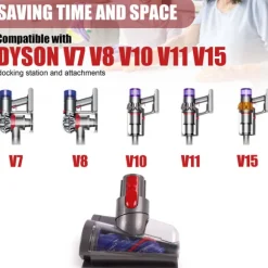 Mini turbinmunstycke för Dyson V7, V8, V10, V11, V15