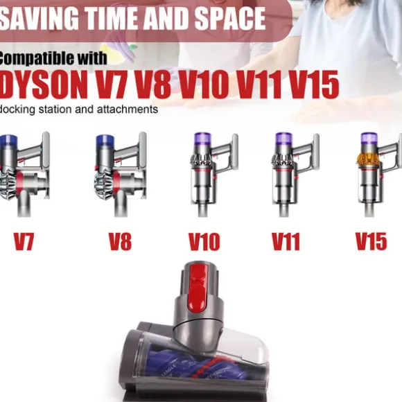 Mini turbinmunstycke för Dyson V7, V8, V10, V11, V15