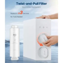 Omvänd osmos system, Ersättning för SS-004, Under-Skåp Vattenfilter