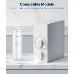 Omvänd osmos system, Ersättning för SS-004, Under-Skåp Vattenfilter