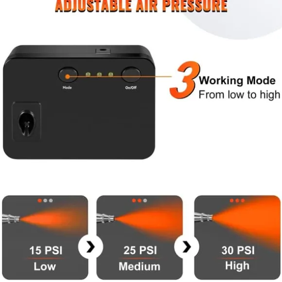 0-30 psi dubbelverkande airbrush kit för snacks/tårtdekorering, 3 lägen, bekväm automatisk start/stopp, effektiv olje- och vattenfiltrering