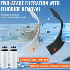 Reningsvattenfilter byte 2-pack, effektivt filtreringssystem för Gravity Filter, hög kvalitet, enkelt byte, säkra och rena vattenlösningar