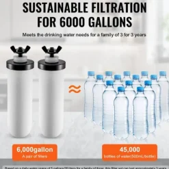 Reningsvattenfilter byte 2-pack, effektivt filtreringssystem för Gravity Filter, hög kvalitet, enkelt byte, säkra och rena vattenlösningar