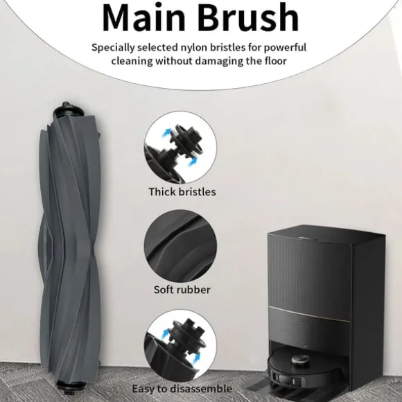 Tillbehör till Dreame L20 Ultra/L20 Ultra Complete robotdammsugare