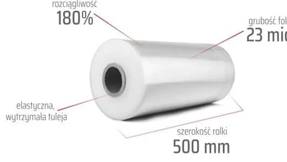 Transparent stretchfilm 1,5 kg
