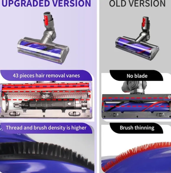 Trasselfritt munstycke med anti-tangle borsthuvud för Dyson V7, V8, V10, V11, V15, SV10, SV11, SV12, SV14 dammsugare