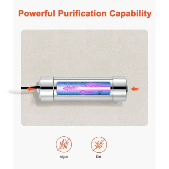 UV-vattenrenare - UV-vattenfilter - 8 W - 3,8 l/min (1 GPM) - 220 V - Hölje i rostfritt stål - Kvartshylsa - För hela huset