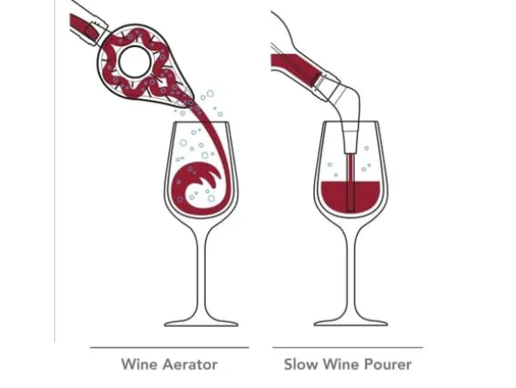 VACUVIN Wine set/5 Air Deluxe Vacuvin®