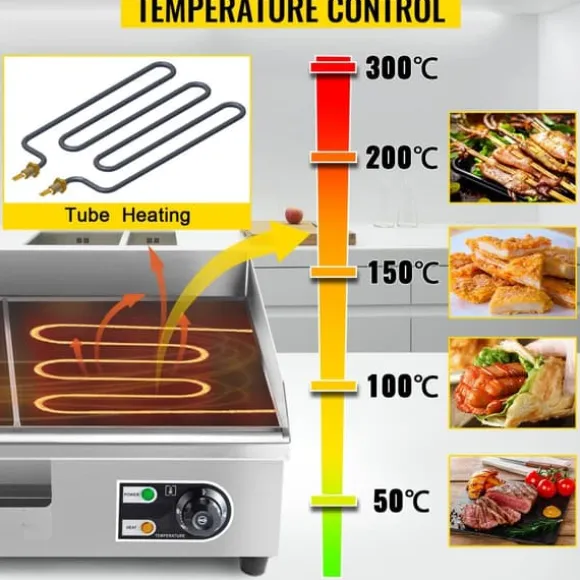 4400W 50-300°C justerbar 72,8x40 cm elektrisk stekpanna, stor kokyta, exakt temperaturkontroll, lätt att använda och rengöra